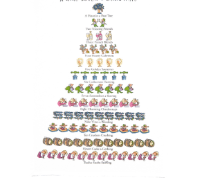 A Wine Lover's Christmas Kitchen Towel